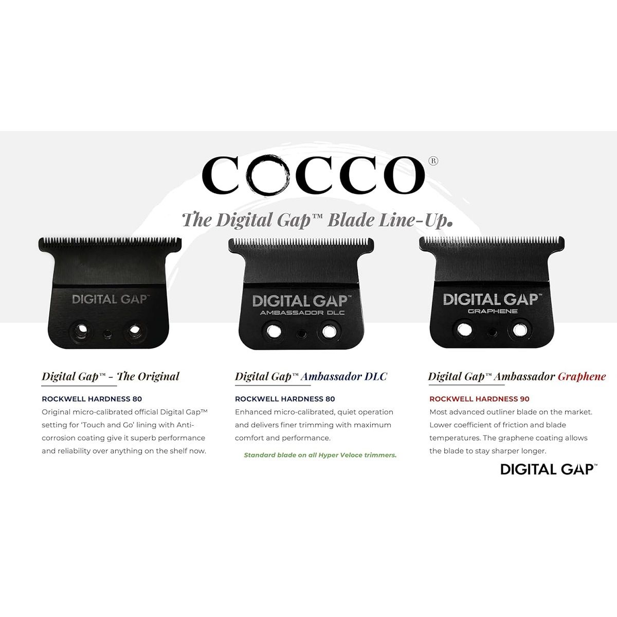 Cocco Veloce Pro Pearl White Trimmer - Tondeuse De Finition DIGITAL GAP. (LIVRAISON FIN AOUT)